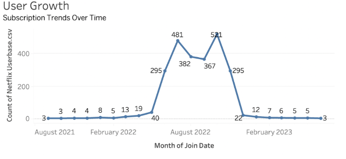 Screen Shot 2025-03-18 at 10.34.55 AM Screen Shot 2025-03-18 at 10.34.55 AM